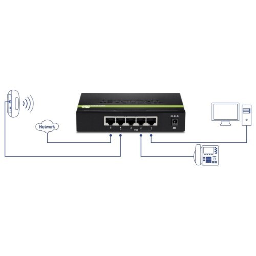 SWITCH 5-PORT GIGABIT 4 POE+ 1 NON POE