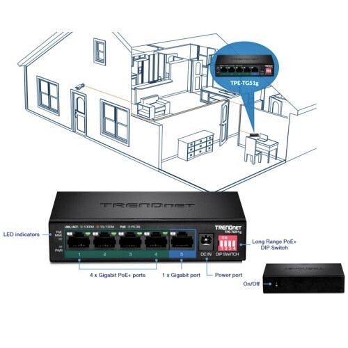 SWITCH 5-PORT GIGABIT POE+ SWITCH (60W)