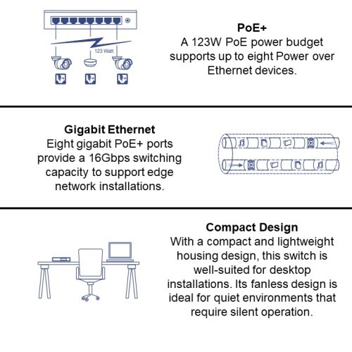 SWITCH 8-PORT GIGABIT GREENNET POE+