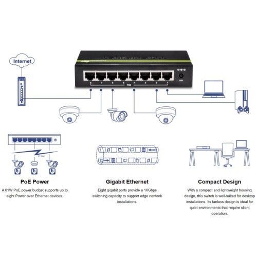 SWITCH 8-PORT GIGABIT POE+