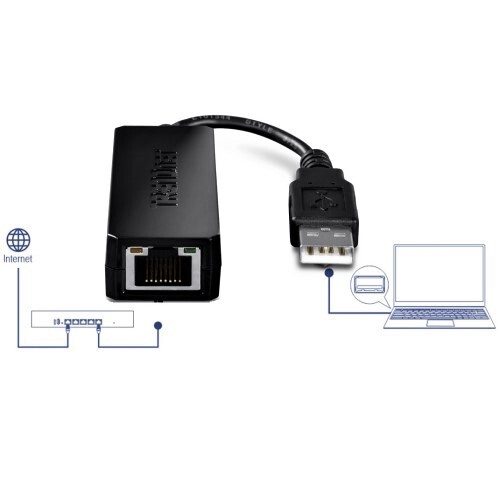 ADAPTER USB 2.0 TO 10/100 MBPS ETHERNET