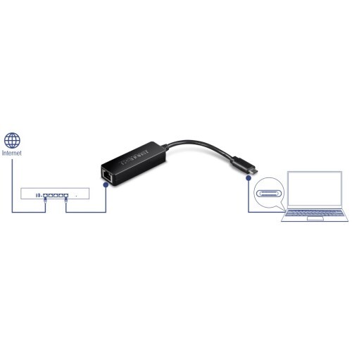 ADAPTER USB-C TO GIGABIT ETHERNET