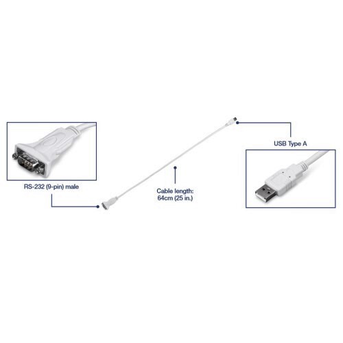 CONVERTER USB TO SERIAL