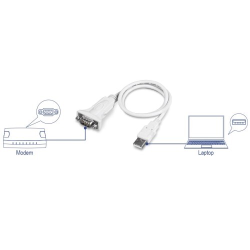 CONVERTER USB TO SERIAL