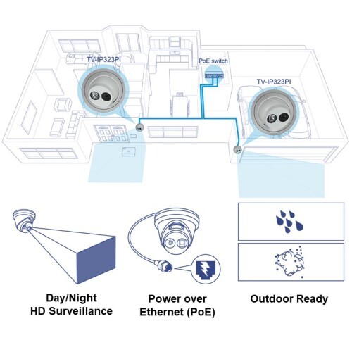 CAMERA IP INDOOR/OUTDOOR 4MP H .265 WDR POE IR TURRET NETWORK CAMERA