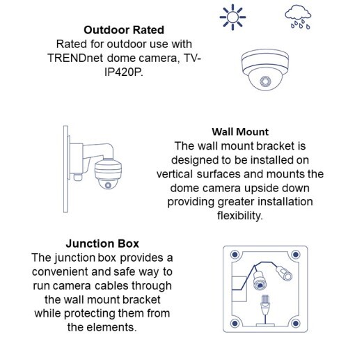 BRACKET OUTDOOR WALL MOUNT FOR DOME CAMERAS (TV-IP420P)