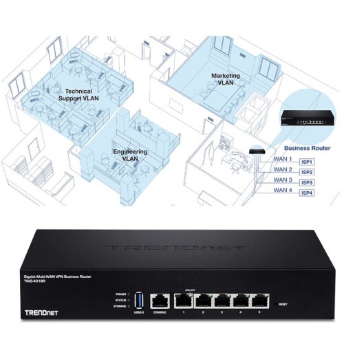 ROUTER VPN GIGABIT MULTI-WAN BUSINESS