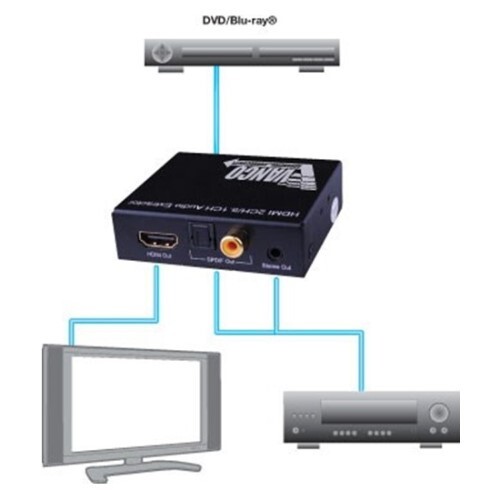 EXTRACTOR AUDIO FROM HDMI DIGITAL OPTICAL AND ANALOG OUTPUTS 1080P THRU