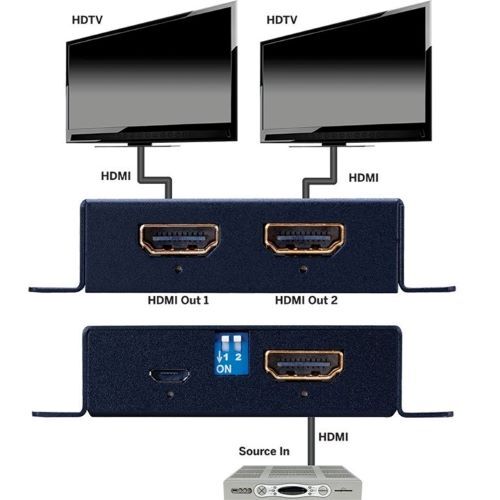 SPLITTER HDMI 1X2 4K SPLITTER 4K/60HZ HDR HDCP2.2 W/ SCALING