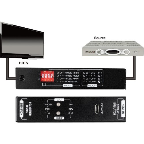 TESTER 4K HDMI