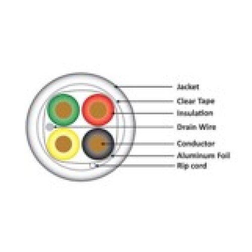 WIRE 18/4 SHEILDED 7 STRAND CMR GRAY - REELEX II (REPLACES WAV PW184SMGY4)