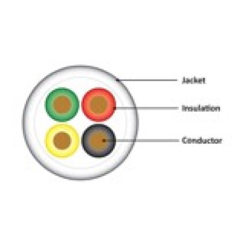 WIRE 18/4 UNSHEILDED 7 STRAND CMR GRAY - REELEX II