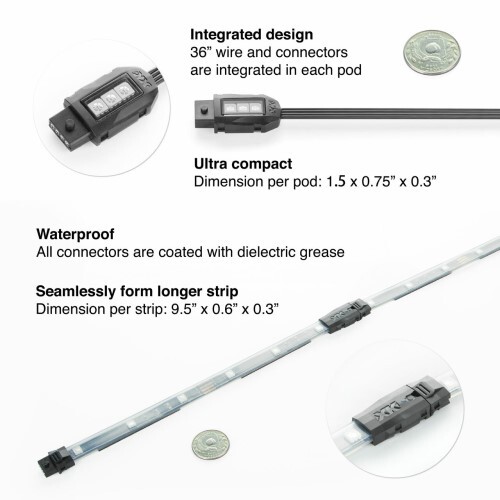 APP CONTROL 14 POD 12STRIP MOTO KIT