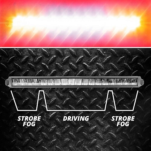 LIGHT BAR 20IN RAZOR FOG + STROBE + HIGH BEAM DRIVING KIT