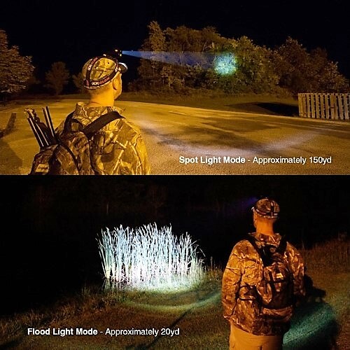 HEADLIGHT LED GREEN HUNTING & FISHING SPOT & FLOOD RETRACTABLE LENS CREE