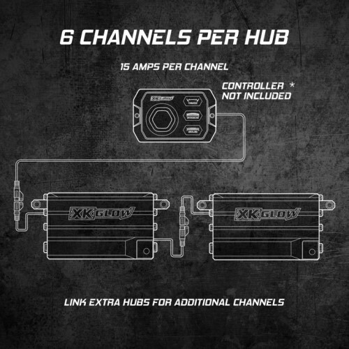 LIGHTING SAR HUB DIRECTIONAL LIGHTING CONTROL SYSTEM