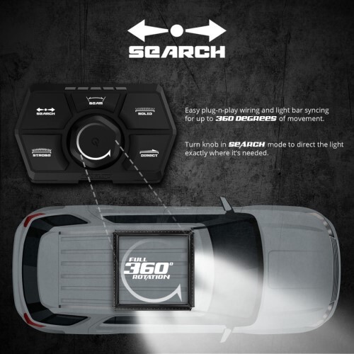 CONTROLLER SAR LIGHT BAR- EMERGENCY SEARCH AND RESCUE LIGHT