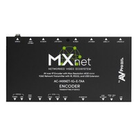 ENCODER, HDMI, HDMI LOOP, USB, IR, RS2332 FIBER(LC) & R45 - TAA