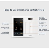 SMART HOME CONTROL PANEL - THREE SWITCHES