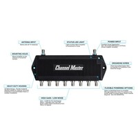 AMPLIFIER ANTENNA 1 IN 2 OUT  4.5DB GAIN