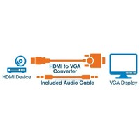 CONVERTER HDMI MALE TO VGA FEMALE WITH 3.5MM AUDIO OPTIONAL USB MICRO-B POWER PORT BLACK
