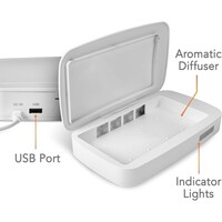 SANITIZER UV PHONE FOR CAR AND HOME USE