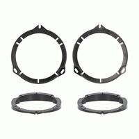 SPEAKER ADAPTER PLATE RAM PROMASTER CITY SPEAKER ADAPTER 15-UP 5.25IN