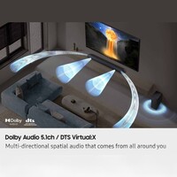 SOUNDBAR 5.1 SURROUND SOUND DOLBY DIGITAL 5.1 DTX VIRTUAL:X USB HDMI (2025)