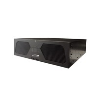 NVR 128CH 4K H.265 WITH ANALYTICS-160TB