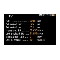 H30 BAST UNIT UPGRADE IPTV