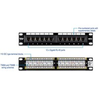 PATCH PANEL 12-PORT CAT. 6 UNSHIELDED (10" WIDE)