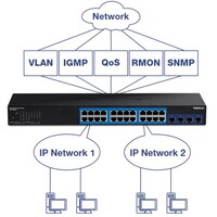 SWITCH 24-PORT GIGABIT WEB SMART WITH 4 X 10G SFP+ SLOTS