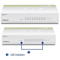 SWITCH 24-PORT GIGABIT GREENNET