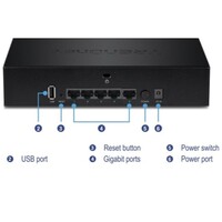 CONTROLLER WIRELESS LAN