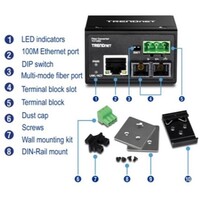 CONVERTER HARDENED INDUSTRIAL 100BASE-FX