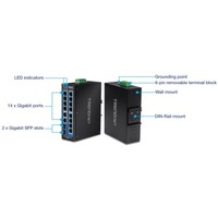 SWITCH 16-PORT INDUSTRIAL GIGABIT