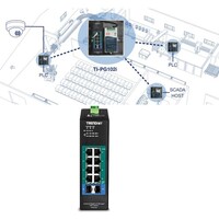 SWITCH 10-PORT INDUSTRIAL GIGABIT L2