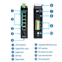 SWITCH 5-PORT HARDENED INDUSTRIAL GIGABIT POE+ DIN-RAIL