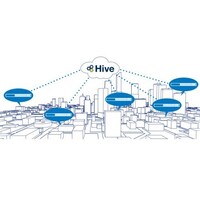 LICENSE FOR HIVE 1 DEVICE 3 YEARS