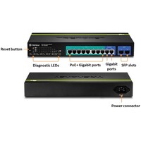 SWITCH 10-PORT GIGABIT WEB SMART POE+  /W 2 SHARED MINI-GBIC SLOTS (8 POE+/ 2 SFP)