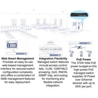 SWITCH 20-PORT GIGABIT WEB SMART POE+ SWITCH W/ 2 SHARED SFP SLOTS  (16 POE+, 2SFP) (370W)