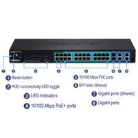 SWITCH 24-PORT 10/100MBPS WEB SMART POE  W/ 4 GIGABIT PORTS AND 2 MINI-GBIC SLOTS