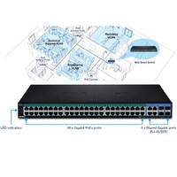 SWITCH 52-PORT GIGABIT WEB SMART POE+