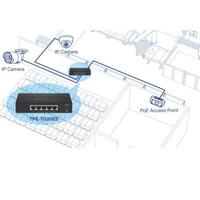 SWITCH 5PORT GIGABIT EDGESMART POE SWITCH 31W