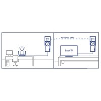 POWERLINE 1300 AV2 ADAPTER WITH BUILTIN OUTLET