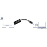 ADAPTER USB 3.0 TO GIGABIT ETHERNET