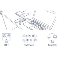 ADAPTER USBC TO GIGABIT ETHERNET ADAPTER USB HUB