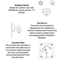 BRACKET OUTDOOR WALL MOUNT FOR DOME CAMERAS (TV-IP420P)