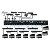 MATRIX 8X6 HDBASET/2HDMI(COMPATIBLE W/ EVRXDSC & EVRXHD2)4K60 4:4:4 IP CTL/RS-232/AUDIO BREAKOUT