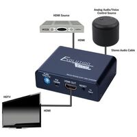 EMBEDDER ANALOG AUDIO ONTO HDMI AUTO SWITCHES WHEN AUDIO IS PRESENT